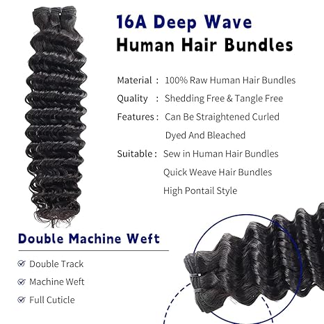 Deep Wave Human Hair Bundles - Image 3
